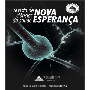 ALUNOS DA FACENE/RN TEM ARTIGO PUBLICADO NA REVISTA DE CIÊNCIAS DA SAÚDE NOVA ESPERANÇA